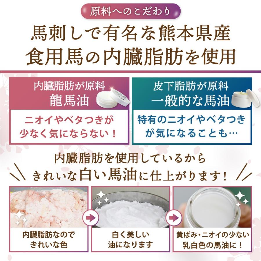 馬油 白い馬油 国産 薄型 コンパクト 馬油クリーム 無香料 無着色 龍馬油 ロンバーユ オイル 30ml | YONEKiCHi | 04