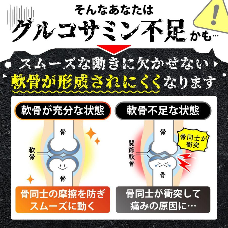 YONEKiCHi（ヨネキチ） グルコサミン コンドロイチン サプリメント