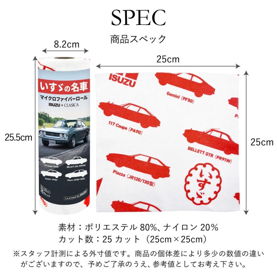 クラシカ いすゞ ISUZU 公式ライセンス商品 コラボ マイクロファイバー
