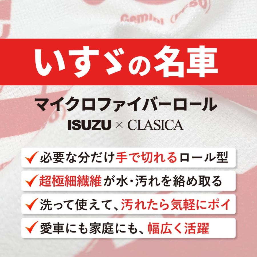 クラシカ いすゞ ISUZU 公式ライセンス商品 コラボ マイクロファイバー