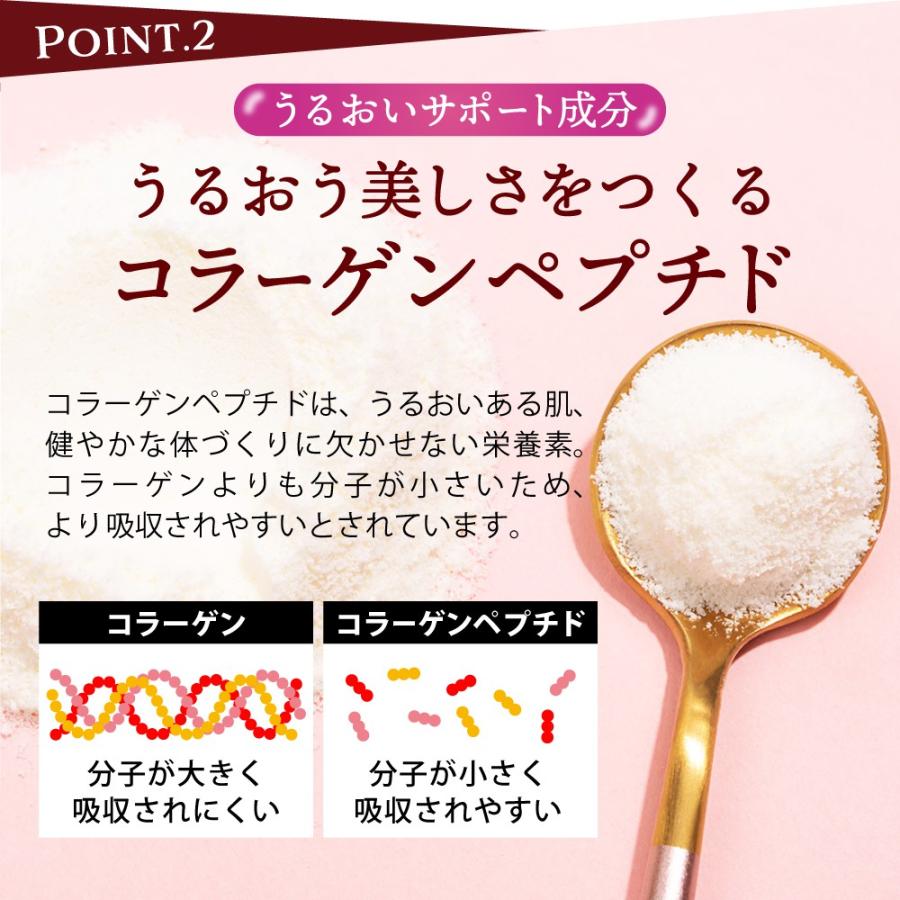 YONEKiCHi（ヨネキチ） 目 口 肌のうるおいを保つ サプリメント うるた