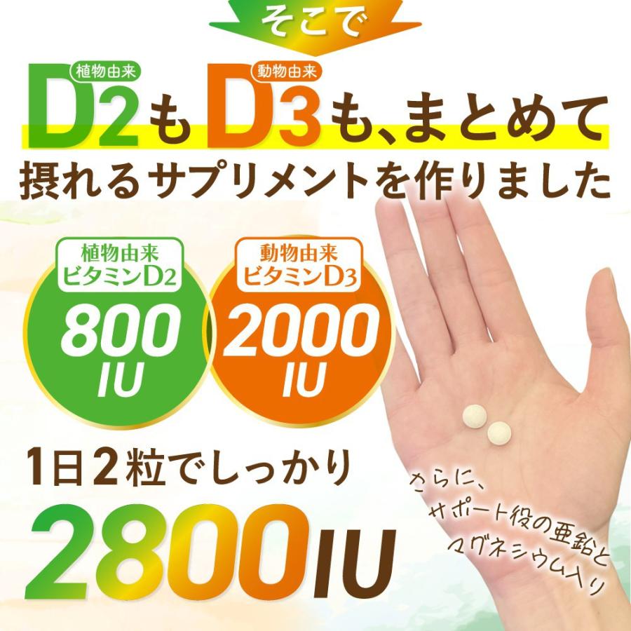自然由来 ビタミンD2 & D3 2800IU サプリ ビタミンD  亜鉛 マグネシウム 配合 栄養機能食品 日本製 62粒 31日分 | YONEKiCHi | 03