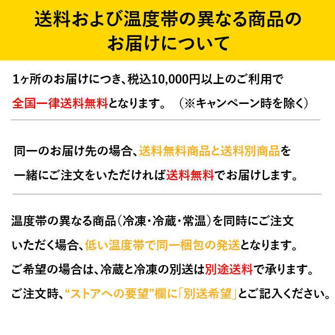 ＼御中元早割SALE／ 父の日 プレゼント お中元 ギフト 2024 米久の晩餐 オードブル セット 福袋 詰め合わせ 内祝い 肉 お取り寄せ ご飯のお供 人気｜yonekyu｜18