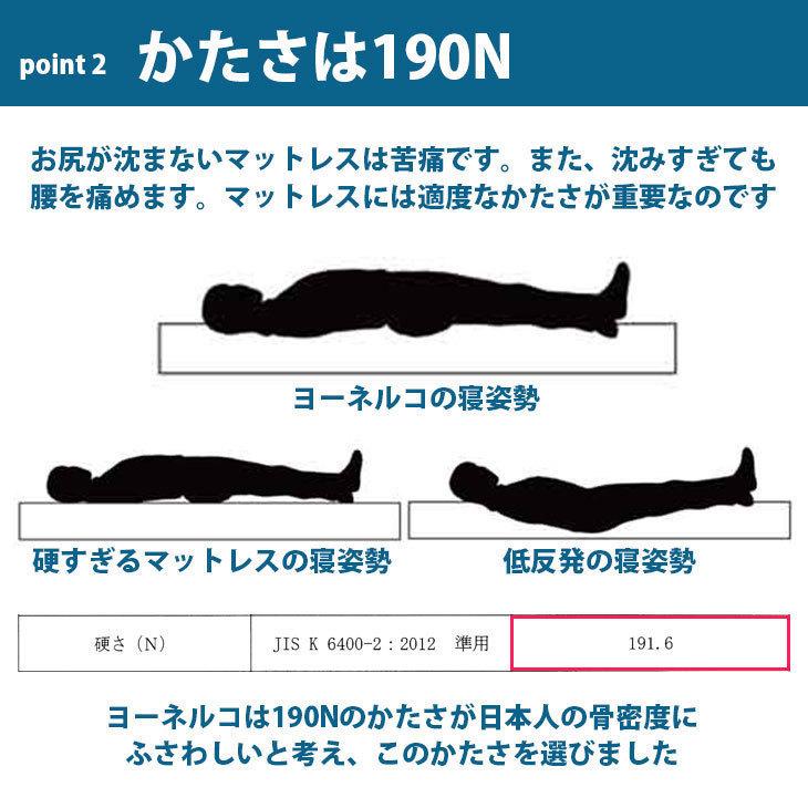 YONERUKO（ヨーネルコ） 【30日間トライアル可能 】シングル 安心1年