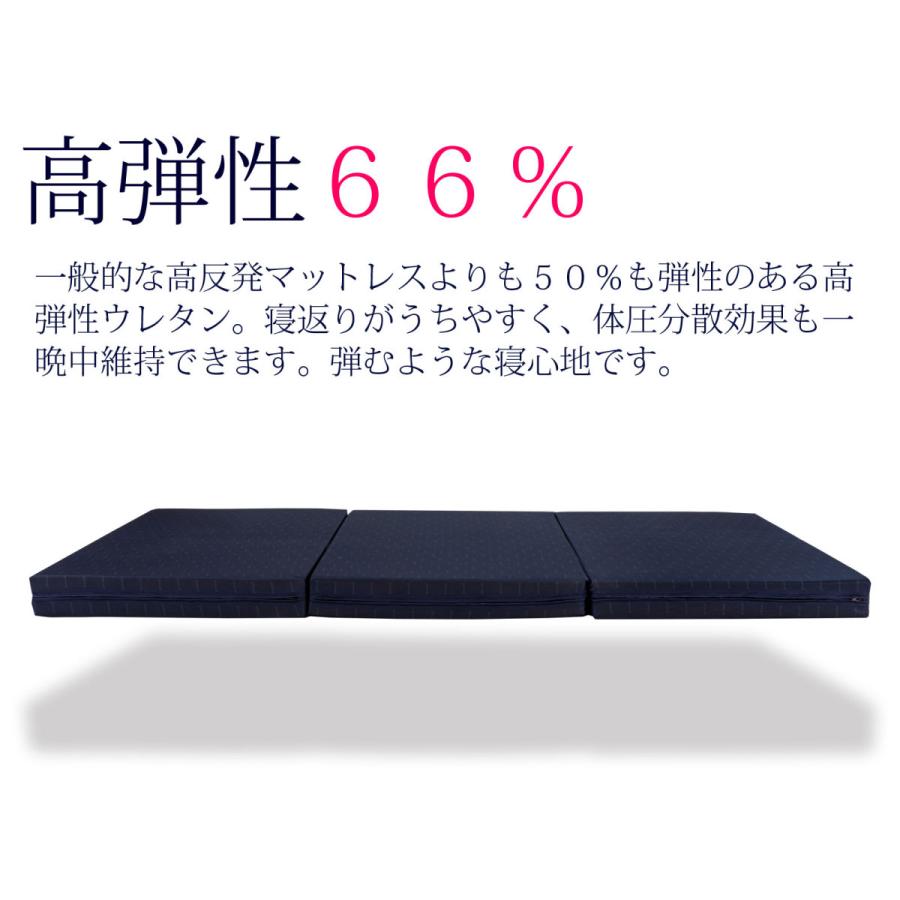 60日返品保証 グングネル ダブル 高密度・高弾性・高反発 三つ折りマットレス ネイビー |  | 03
