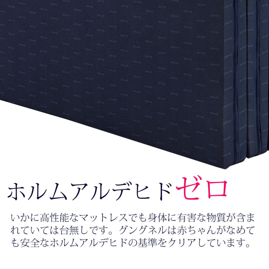 60日返品保証 グングネル ダブル 高密度・高弾性・高反発 三つ折りマットレス ネイビー |  | 04