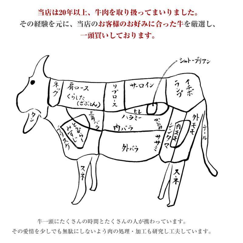 【最大700円もお得に！】米沢牛A5上コマ肉400gプラスワン（+1）セット【送料無料】｜yonezawabeef-kuroge｜14