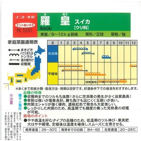 スイカ 羅皇 ラオウ ナント交配 8粒春まき野菜種 raou Hana Uta 米沢園芸 Yahoo 店 通販 Yahoo ショッピング