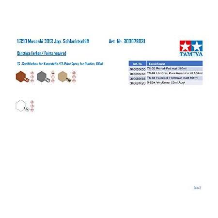 タミヤ 1/350 艦船シリーズ No.31 日本海軍 戦艦 武蔵 プラモデル 78031 