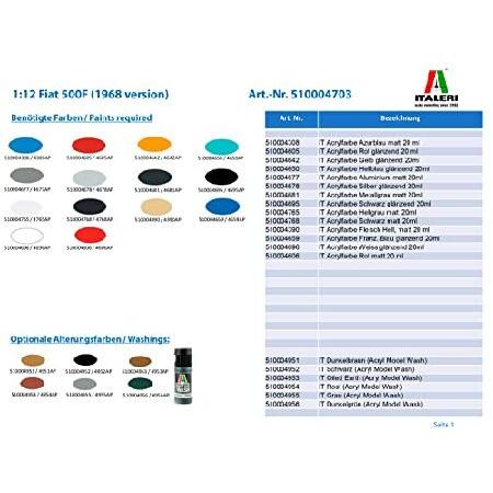 タミヤ イタレリ 1/12 クラシックカーシリーズ No.4703 フィアット 500F プラモデル 37703 