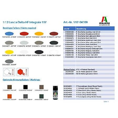 【２点セット】 イタレリ タミヤ 1/12 カーシリーズ No.4709 ランチア デルタ HF インテグラーレ 16V プラモデル 37706 【6960587724】(25392円)