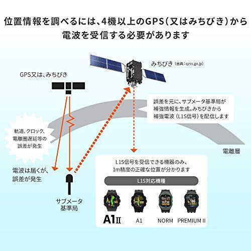 GreenOn(グリーンオン) ゴルフウォッチ ザ・ゴルフウォッチA1-II ユニセックス G017 