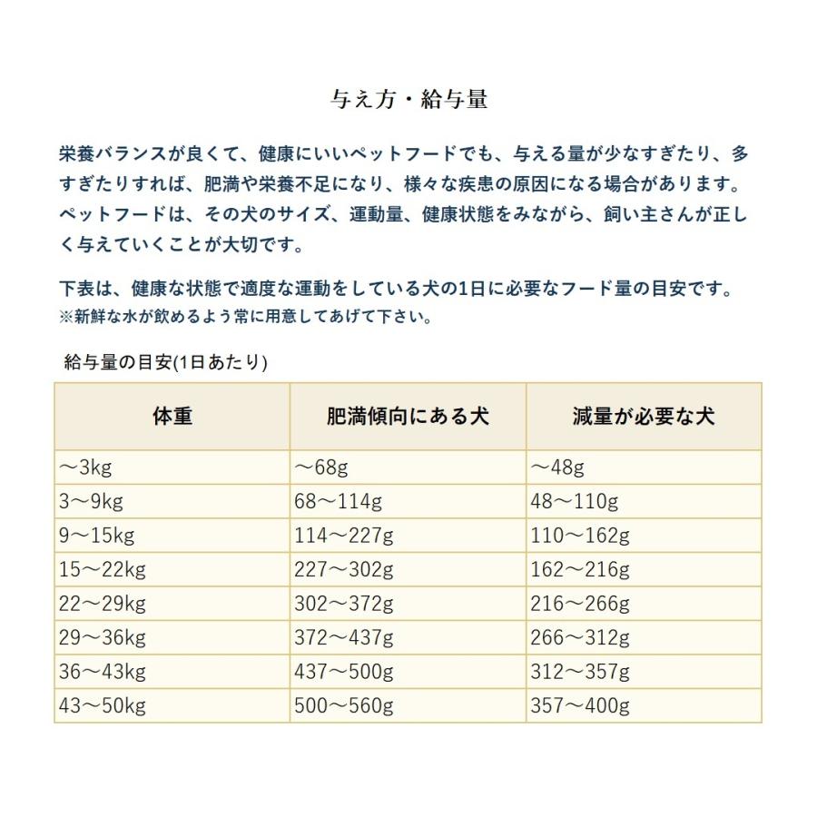 ARTEMIS アーテミス フレッシュミックス ウエイトマネージメント