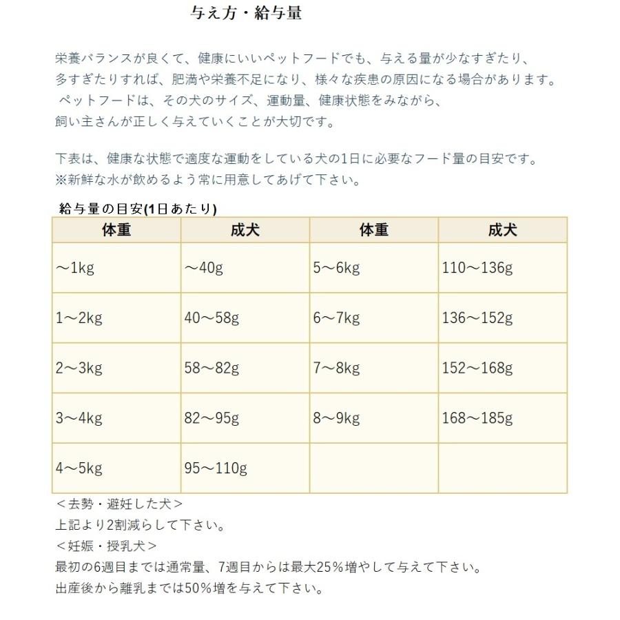 ARTEMIS アーテミス フレッシュミックス スモールブリードアダルト