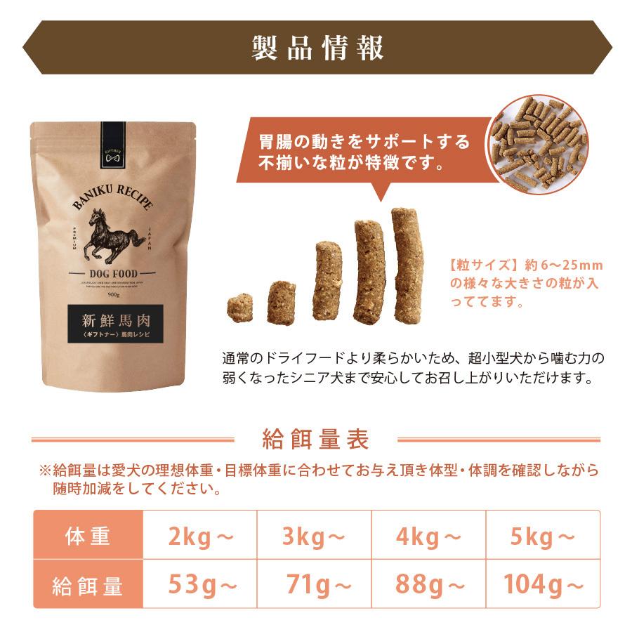 国産 馬肉 ドッグフード ギフトナー 馬肉レシピ 900g 小粒 GIFTNER 無