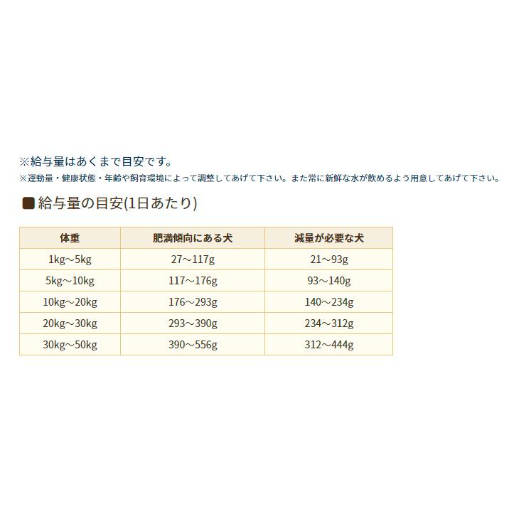 ケイエムテイ ブリスミックス LITE ウェイトコントロール 小粒 3kg