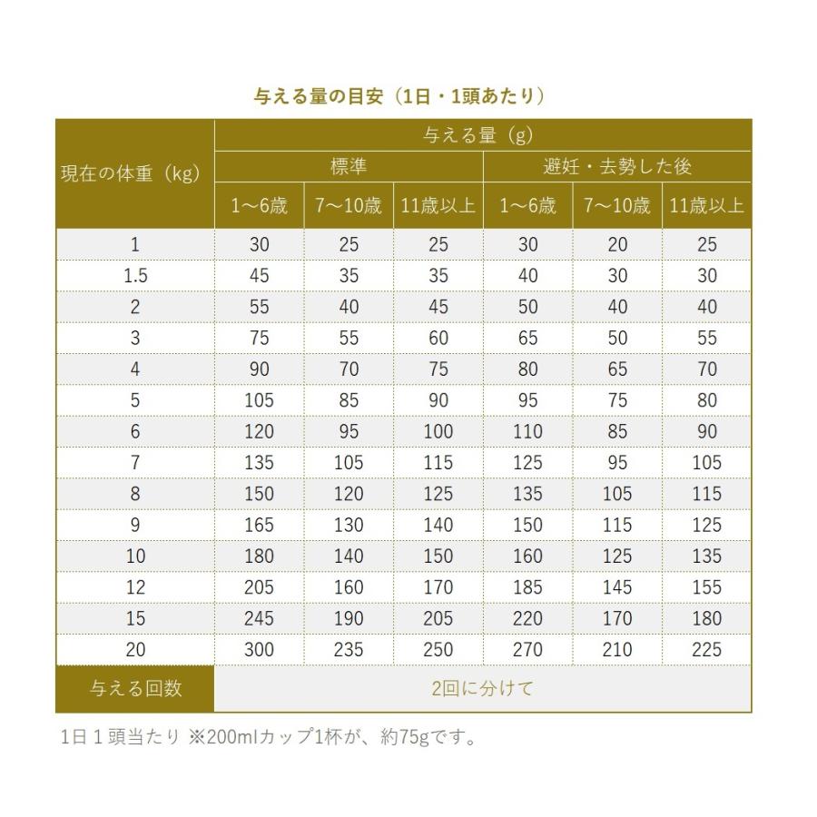 プロフェッショナル・バランス プロフェッショナルバランス 超