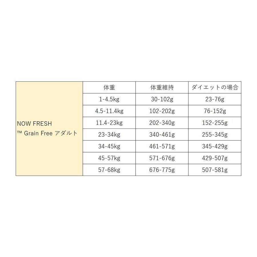 ナウフレッシュ グレインフリー アダルト 5.44kg 普通粒 レギュラー粒 ドッグフード NOW FRESH 選べるプレゼント付き ポイント利用_2