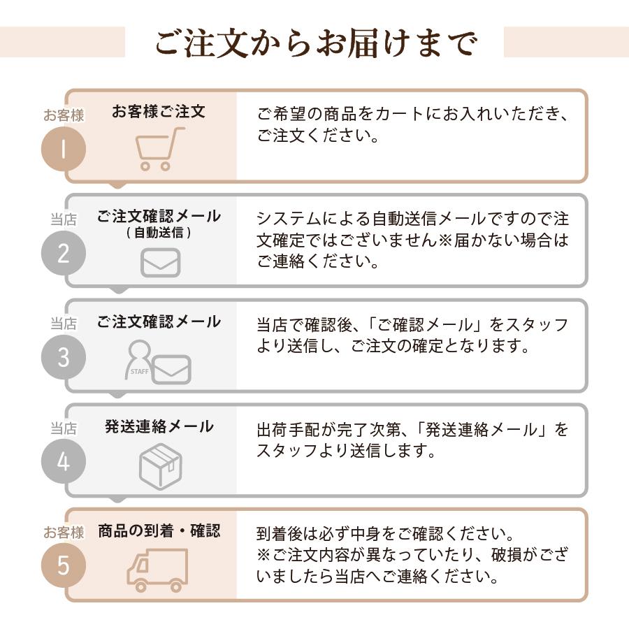 キアオラ カンガルー 9.5kg KiaOra ドッグフード 低脂肪 高タンパク 低コレステロール 選べるプレゼント付き ポイント利用_6