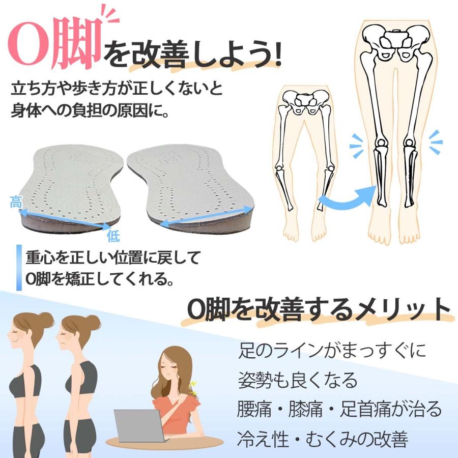 扁平足 インソール O脚矯正 矯正 美脚 アーチサポーター 骨盤