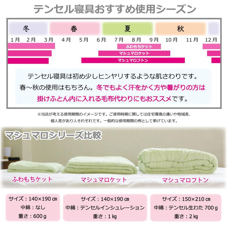 ふわっとろ〜り触感 マシュマロフトン 150×210cm : ふとん.nanaho