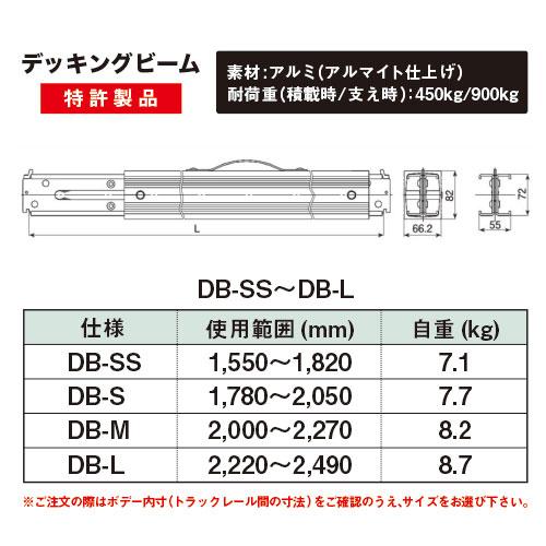 オールセーフ　デッキングビーム　使用範囲2000〜2270mm　DB-M　個人名義不可　返品不可　(直送商品　代引不可)