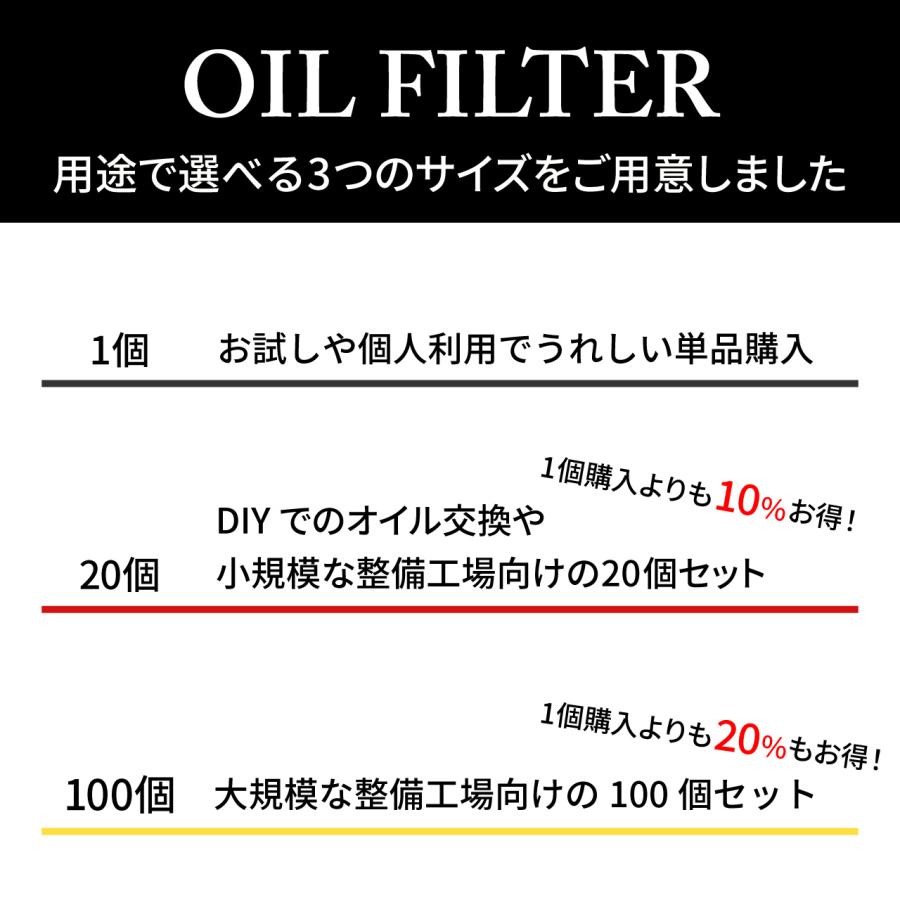 ヨロスト DSO-1 オイルフィルター 20個 (スズキ ダイハツ マツダ 日産