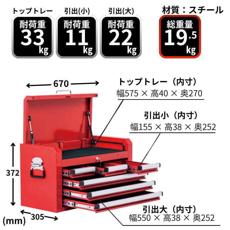 2台) PITCREW 6段チェスト (工具箱 ツールチェスト) トップトレー