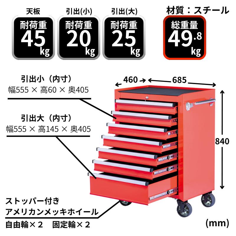 ツールキャビネット4台欲しい方いませんか！？ ツールチェスト＆キャビネット|大容量 ブラック - キカイヤ/工具の