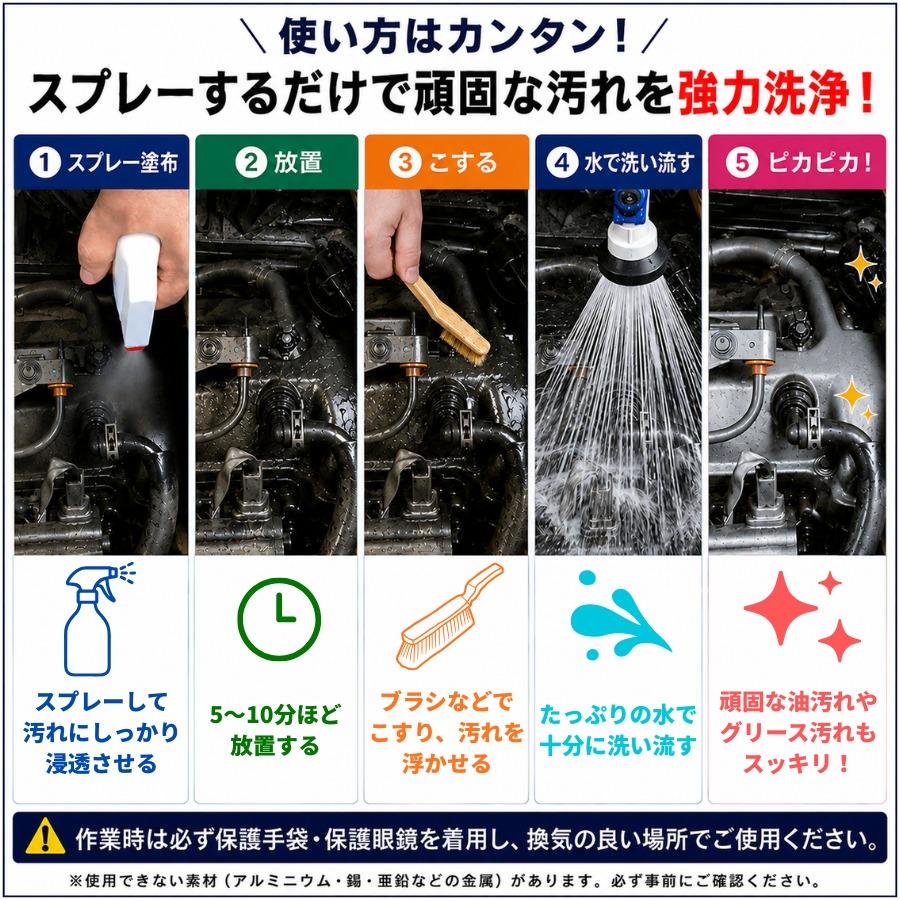 まい出品2 ヨロスト 超強力エンジンクリーナー 20L 2箱 業務用 濃縮 洗浄剤 油
