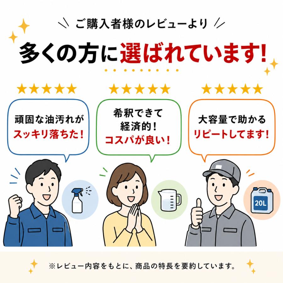 ヨロスト 超強力エンジンクリーナー 20L 2箱 業務用 濃縮 洗浄剤 油