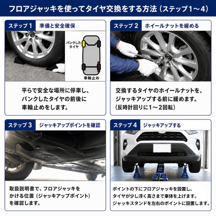 ヨロスト ジャッキスタンド 3t 2基セット 270~410mm ウマジャッキ 車用 