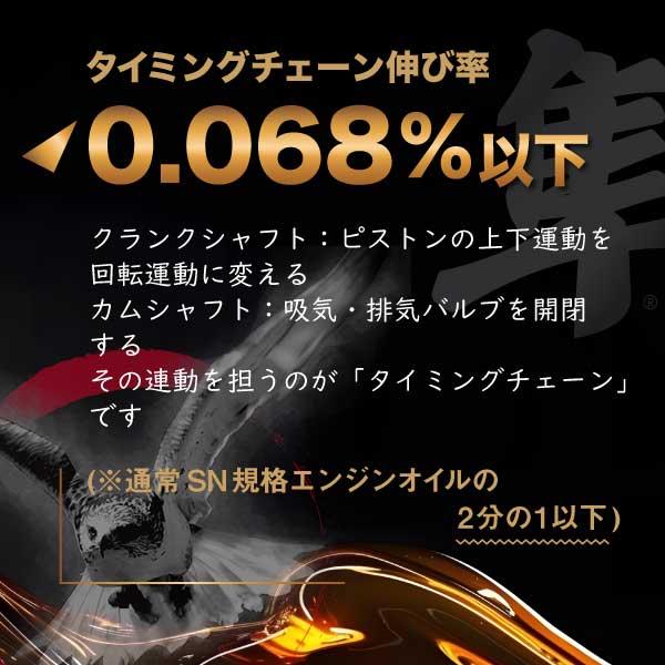 ヨロスト 隼エンジンオイル 0W-30 国産車用(自動車用) 20L SP/GF-6 RC