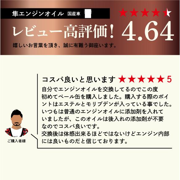 ヨロスト 隼エンジンオイル 10W-40 国産車用(自動車用) 20L SP/CF