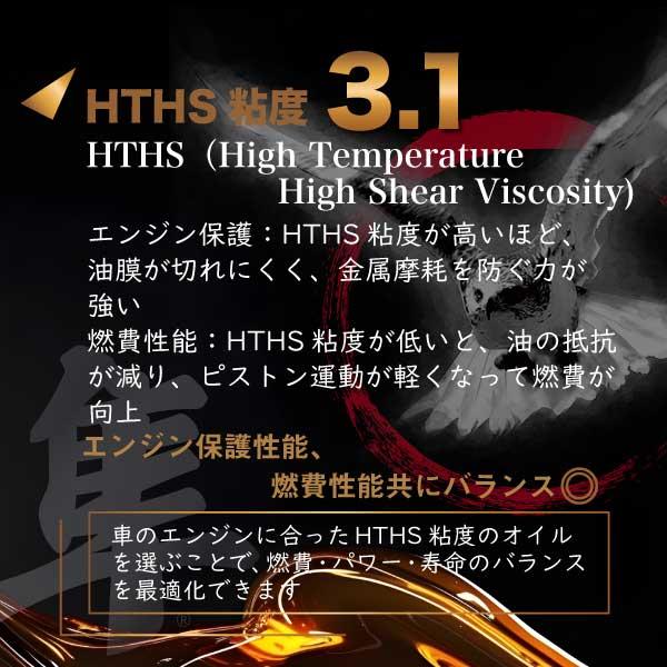 ヨロスト 隼エンジンオイル 10W-40 国産車用(自動車用) 20L SP/CF
