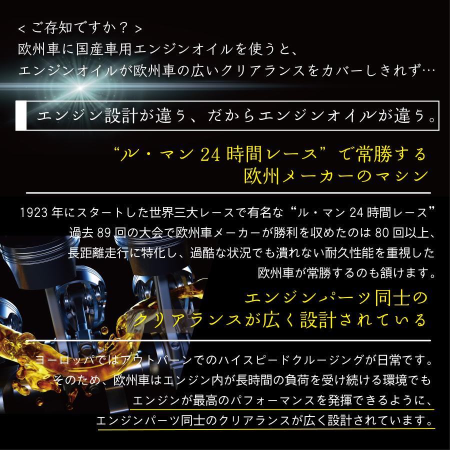 ヨロスト 隼 エンジンオイル 5W-40 20L ACEA C3 API SP 欧州車専用