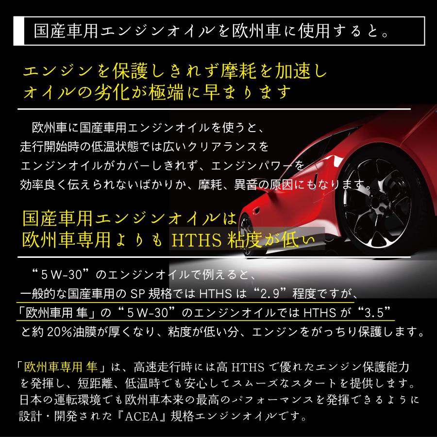 ヨロスト 欧州車専用(自動車用) 隼エンジンオイル 5W-40 20L ACEA A3