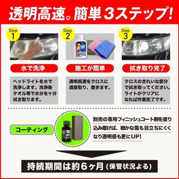ヨロスト (送料無料) 透明高速 mini ヘッドライトクリーナー 1本 100mL