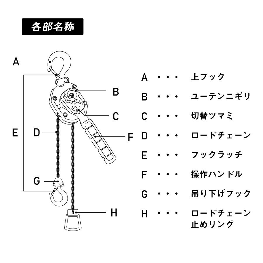 4台 レバーホイストmini 0.5t アルミ製 本体2.7kg 軽量 レバーブロック