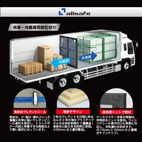 allsafe オールセーフ クールマスター セパレートタイプ 厚75mm 2000 