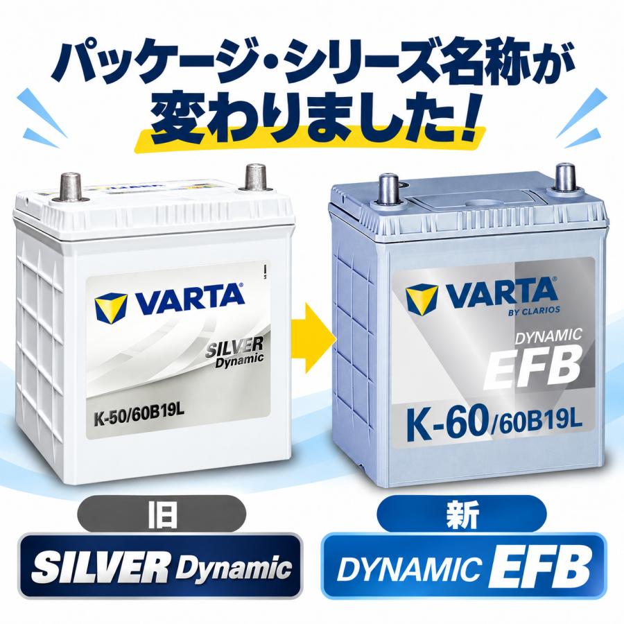 VARTA Q-115 VARTA EFB アイドリングストップ車用 バルタ 国産車用