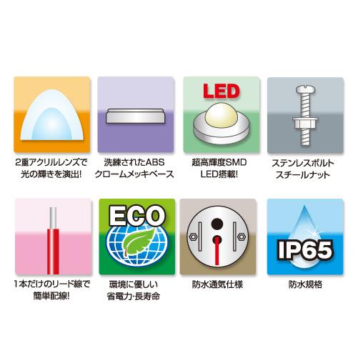 日本ボデーパーツ工業 LSL-222Y/R JB激光 LEDスイッチングマーカー(黄