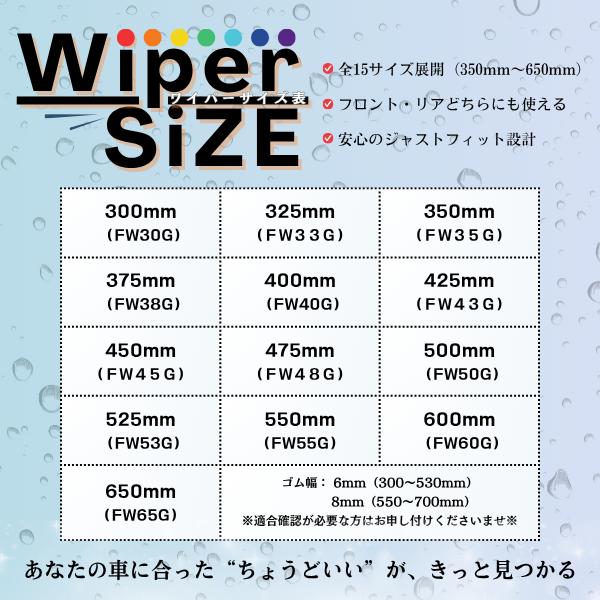ZAC JAPAN COMPANY 夏用ワイパーブレード 300mm 幅6mm 1本 U30G レイン