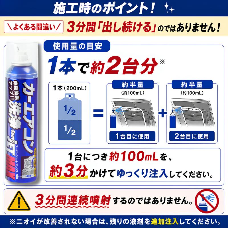 ZAC JAPAN COMPANY カーエアコン洗浄剤 SUPER JET MAX 200ml ムース