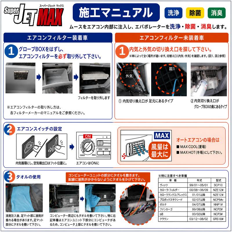 ZAC JAPAN COMPANY カーエアコン洗浄剤 SUPER JET MAX 200ml ムース