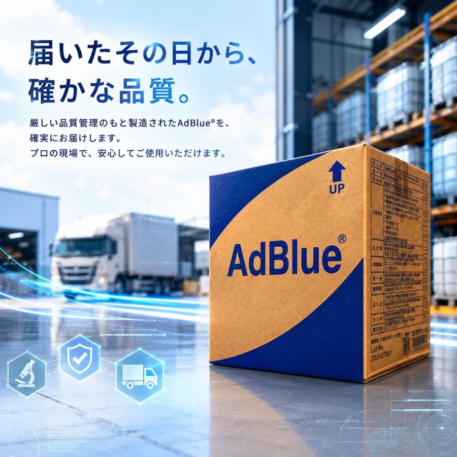 アドブルー (AdBlue) 20L 1箱 (高品質尿素水) ディーゼル車 SCR