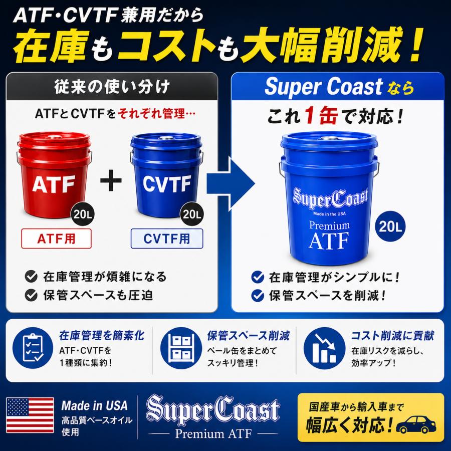 ヨロスト スーパーコースト プレミアムATF 5ガロン（18.9L） | CVT兼用