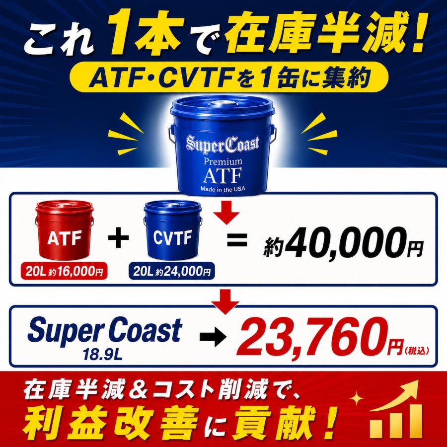 ヨロスト スーパーコースト プレミアムATF 5ガロン (18.9L) | 汎用