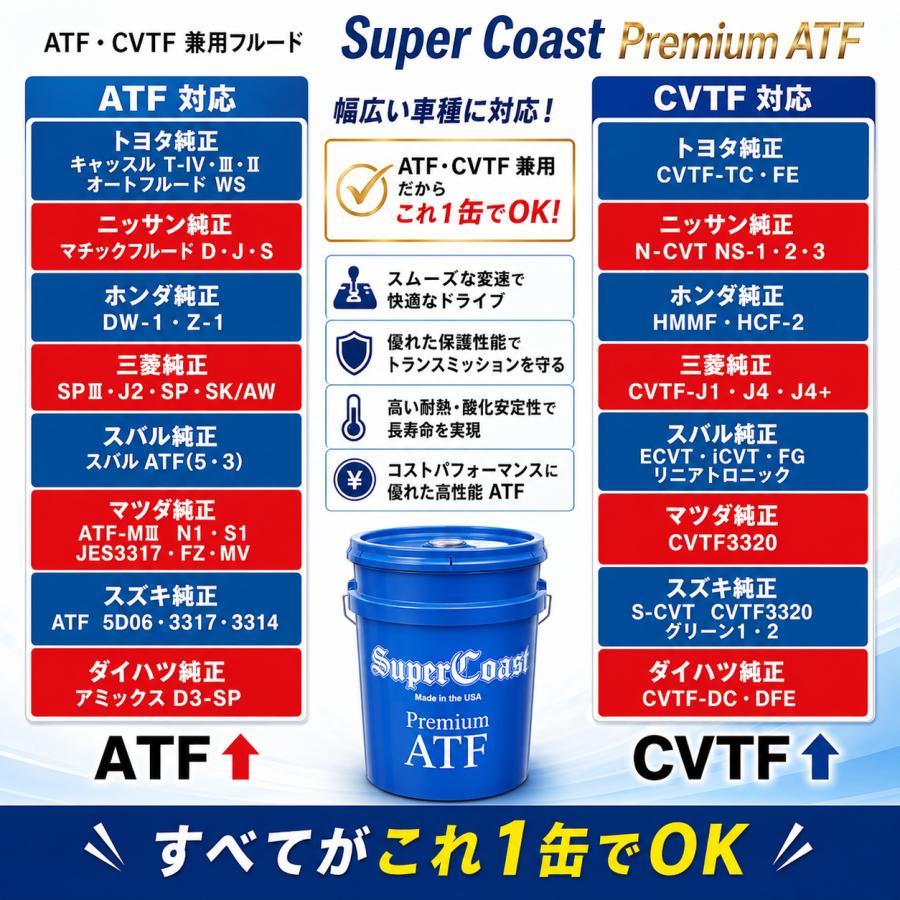 ヨロスト スーパーコースト プレミアムATF 5ガロン (18.9L) | 汎用