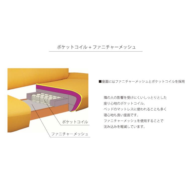 アサヒ 3Pソファー MOLLE 2TONE アッシュ材 送料無料 国産 モル